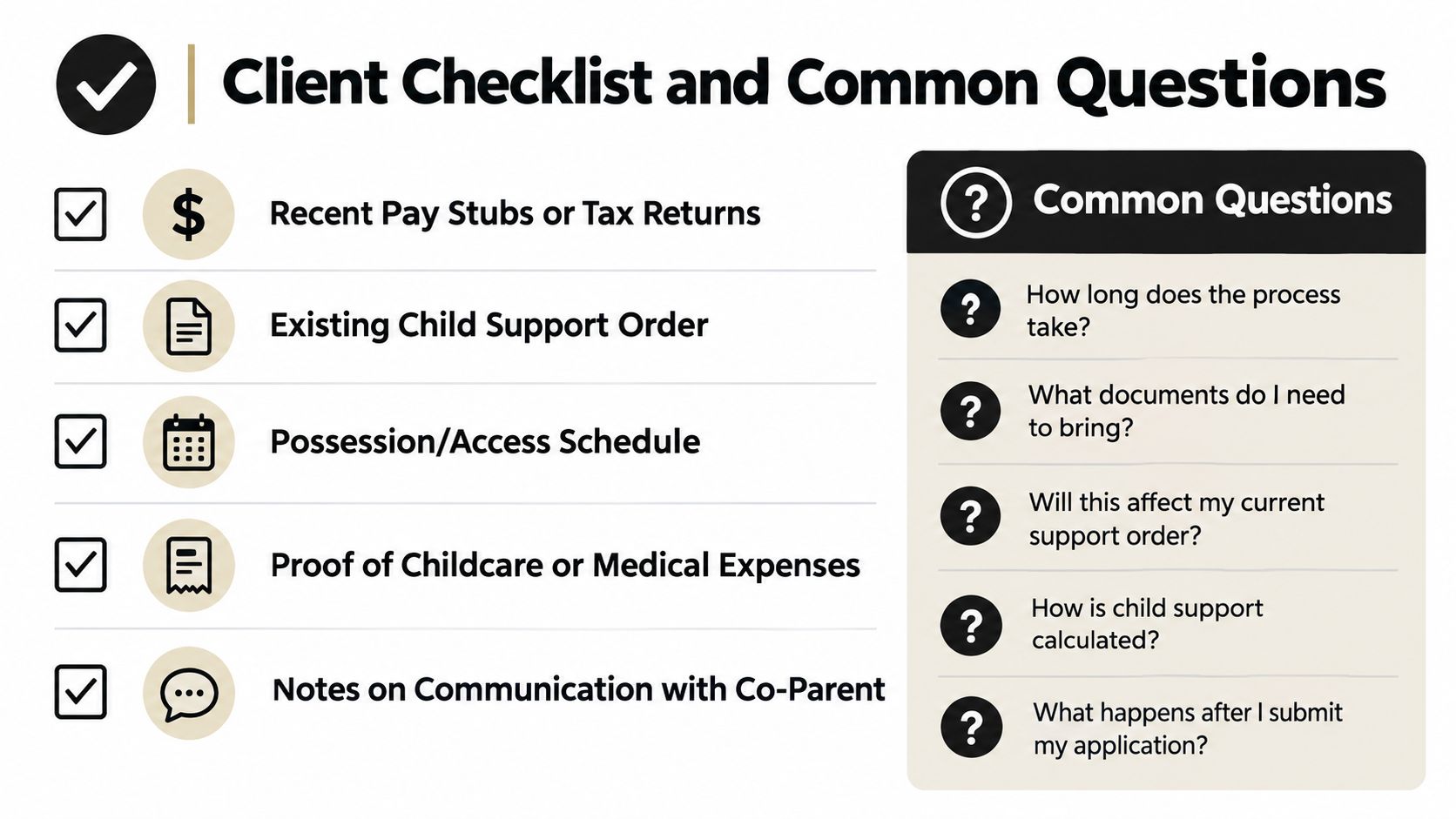 A checklist of required documents and common questions for parents regarding child support legal proceedings.